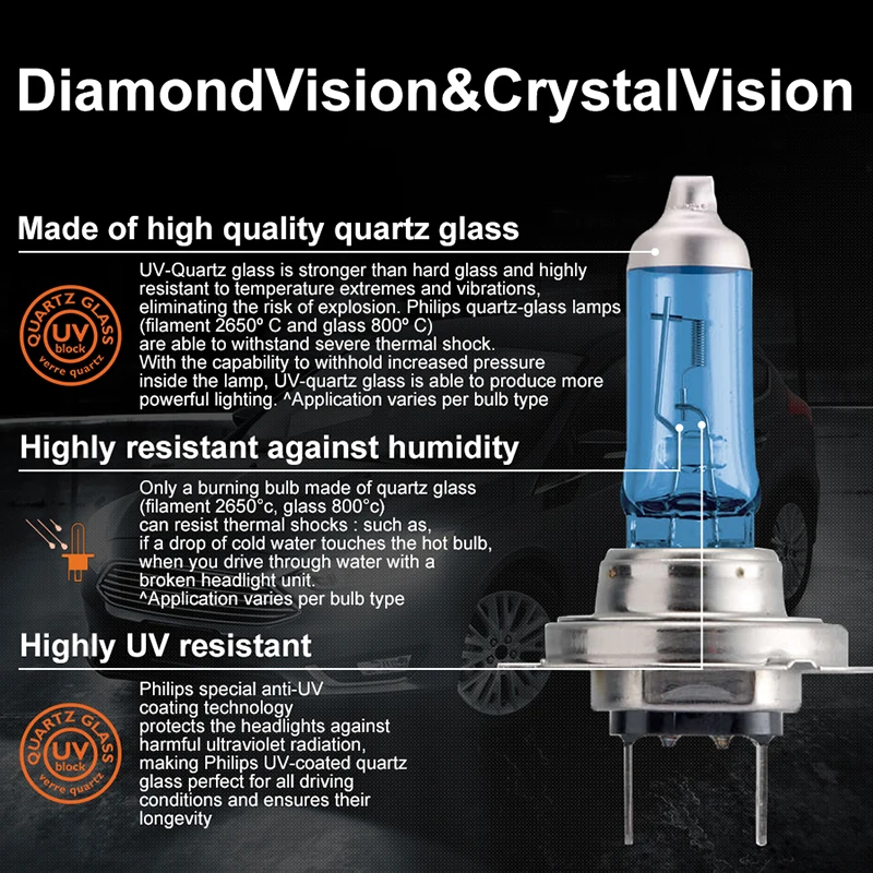Оригинальные галогеновые лампы Philips H7 H4 H3 H1 H11 H8 HB3 HB4 9005 9006 Diamond Vision 5000K