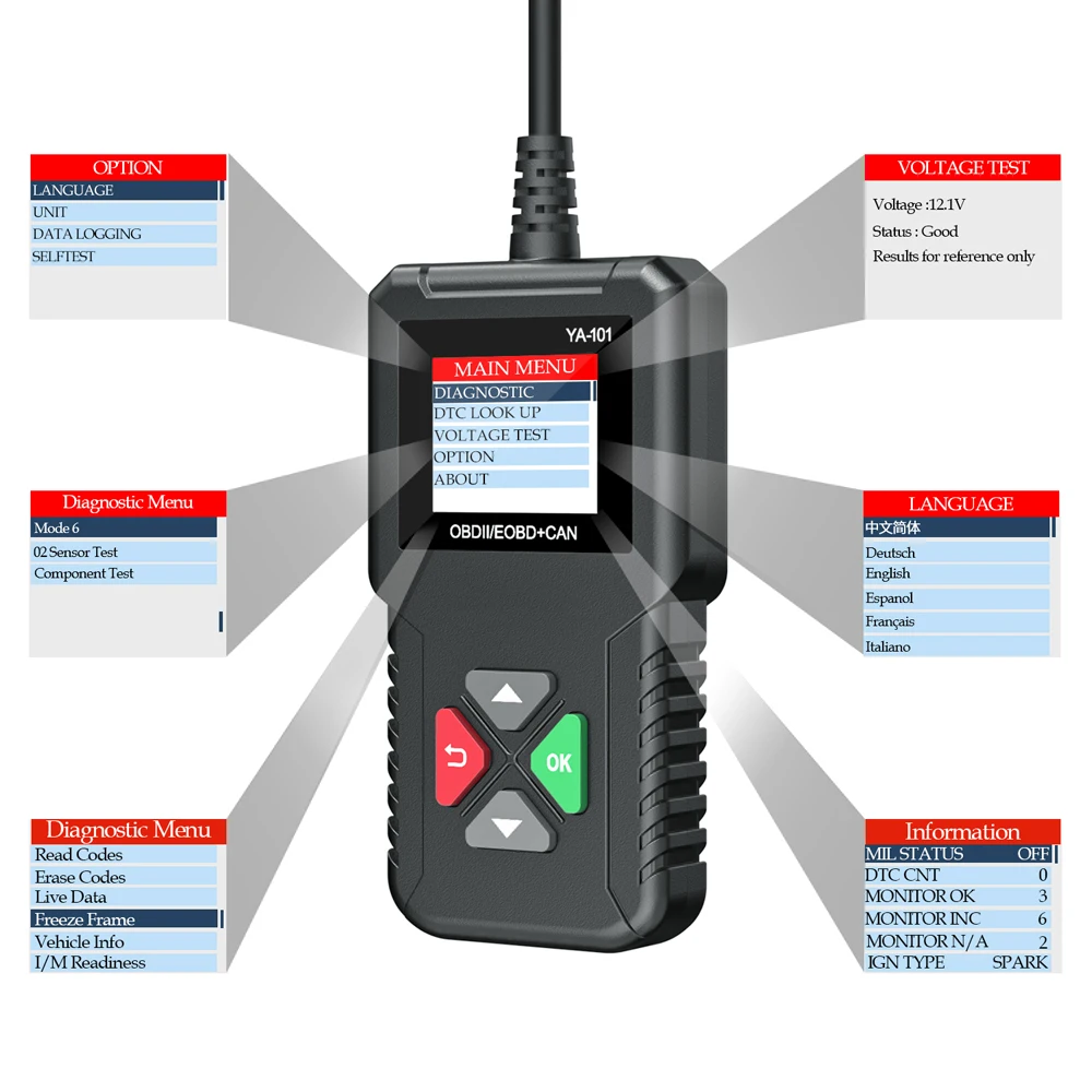 YA101 YA201 OBD2 сканер OBD II автоматический считыватель кодов автомобильный диагностический инструмент PK obdlink easydiag OM123 CR319 AD310 ELM327 V1.5 инструмент сканирования