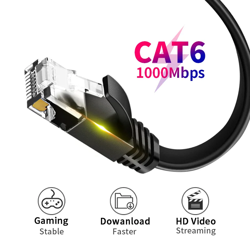 Плоский Ethernet-Кабель FONKEN Cat6 Rj45 модемный маршрутизатор кабель 1 Гбит/с сетевой