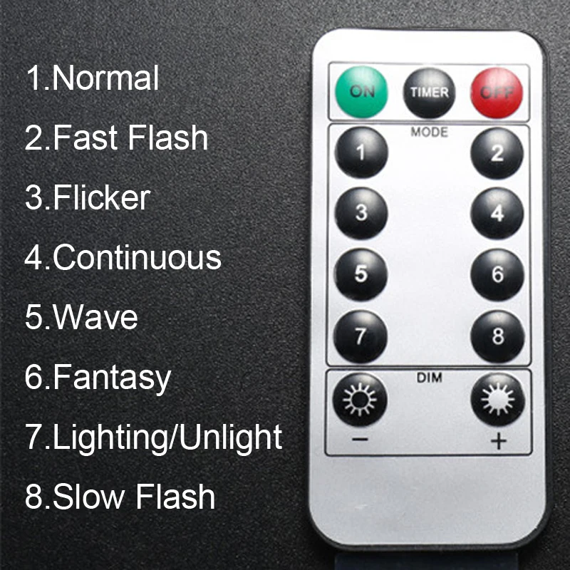 3x3 м водонепроницаемые новогодние огни рождественские украшения для дома