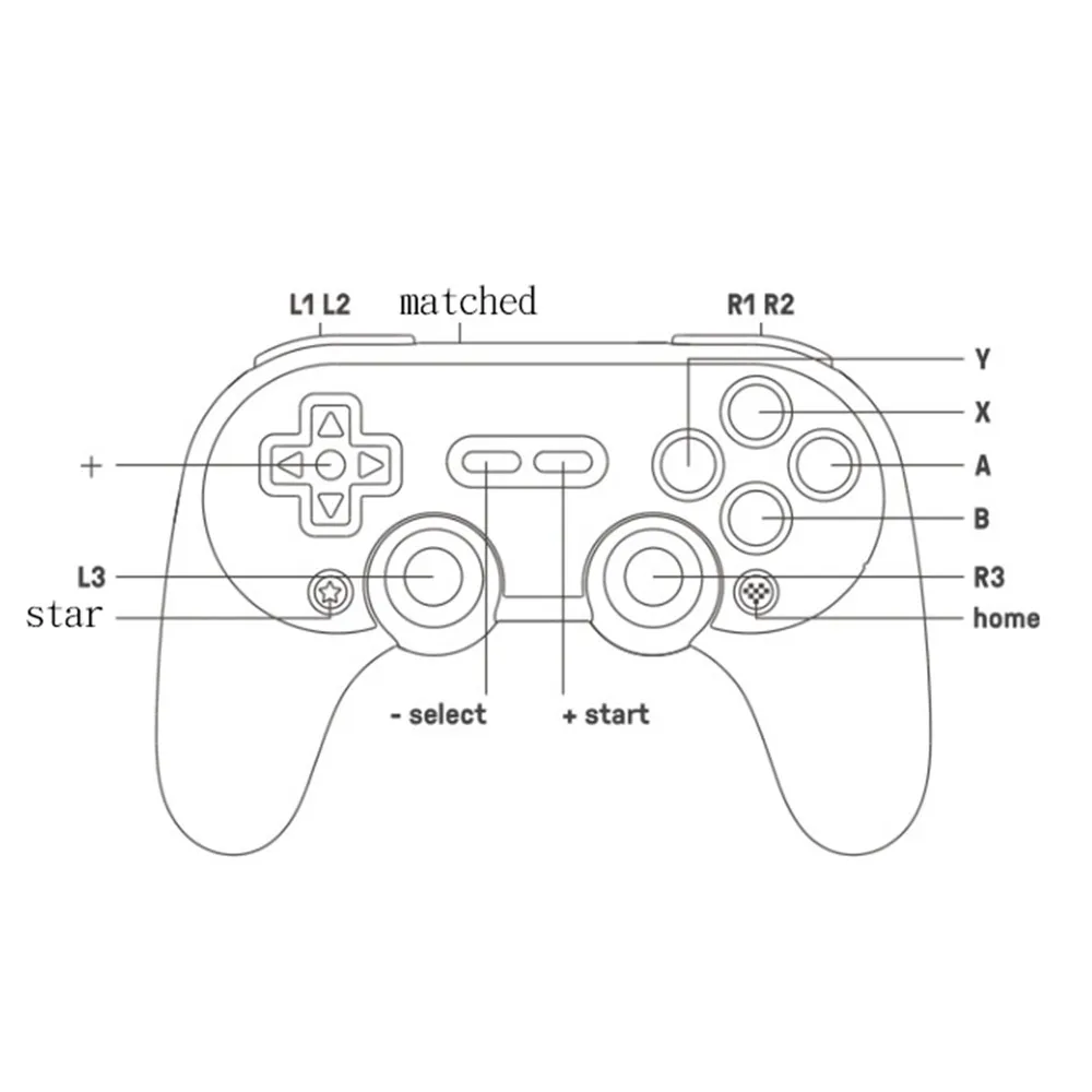 Для 8 bitdo SN30 PRO + Беспроводной Bluetooth 4 0 джойстик с телефона кронштейн держатель для