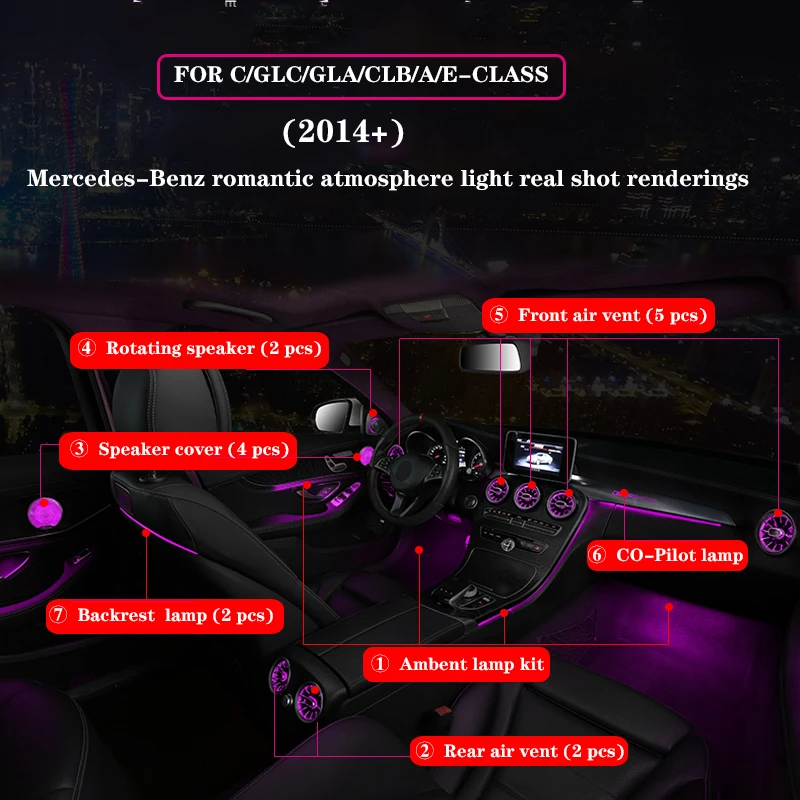 Для Benz C/GLC C-Coupe W205 X253 AMG C43 C63 декоративная лампа для автомобиля MB светодиодный