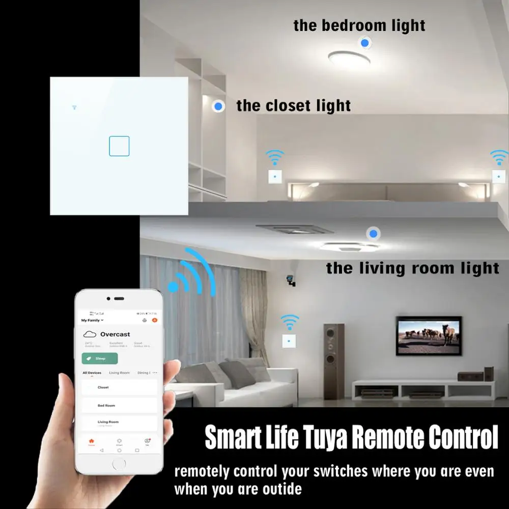 Tuya EU/UK Wi-Fi настенный выключатель Беспроводной Смарт RF433 дистанционного