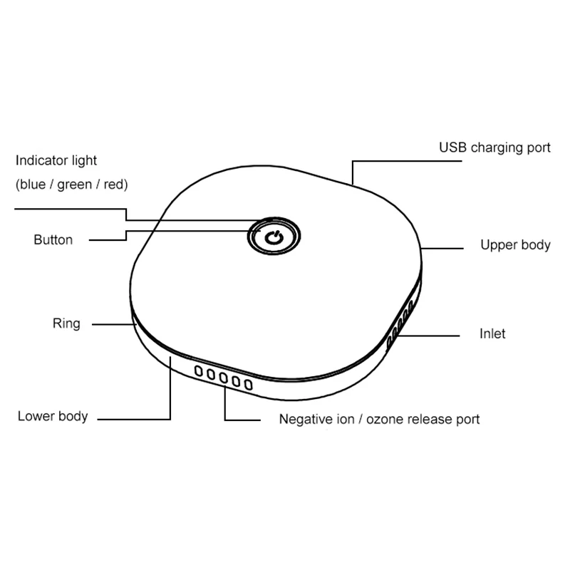 

Air-Purifier Ozone Generator Ionizer Generator FILTER Purification Home Toilet Deodorizer Pet Deodorizer Toilet Purifier