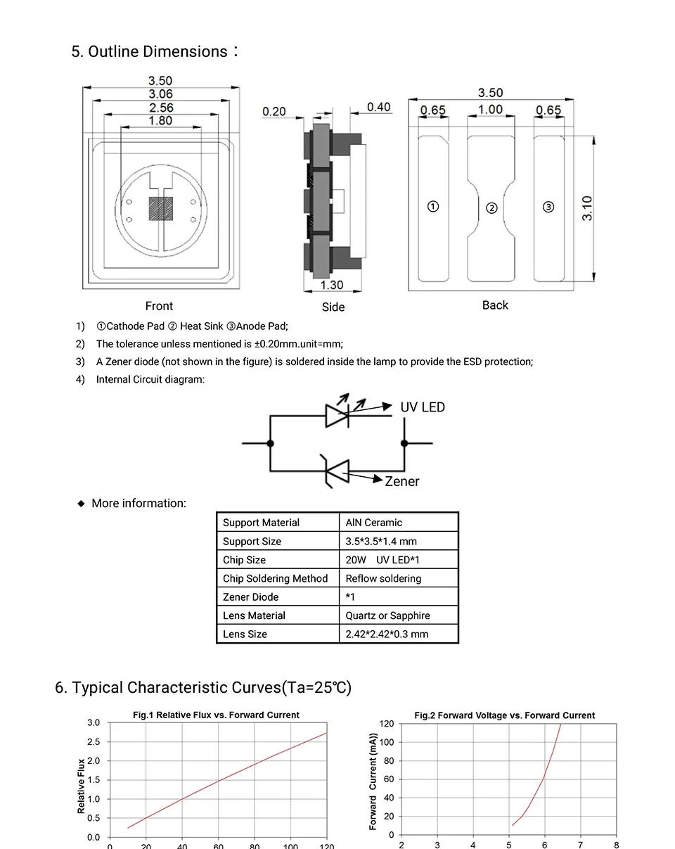 5 шт. 275nm UVC светодиодный светильник бусины для уфл дезинфицирование оборудование 265nm 285nm SMD 3535 чип светодиодный насыщенного фиолетового ультрафиолетовый светильник 6V