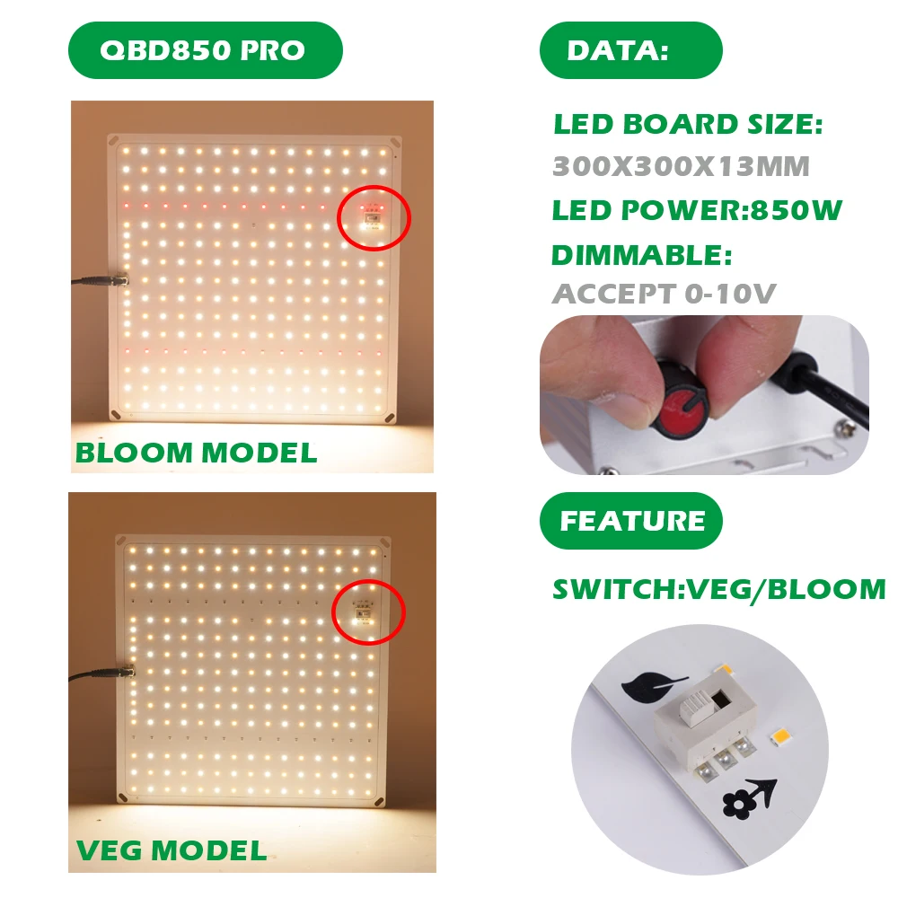 LED Grow Light Dimmable 1200W Samsung LM281b+ Diodes Full Spectrum High PPFD For 3x3FT Coverage Veg and Blooming | Лампы и освещение