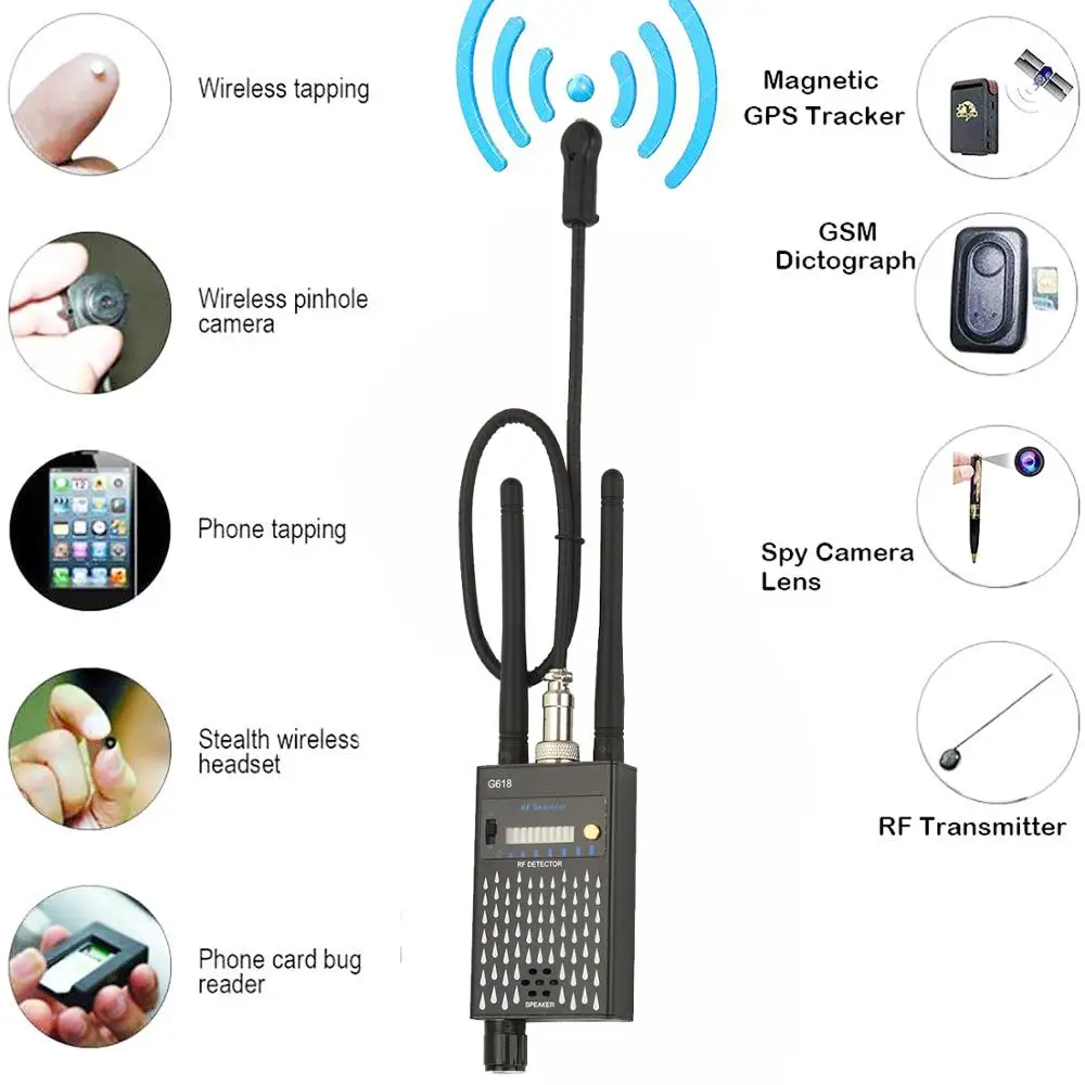 Dual Antenna Anti Spy Detector G618/G618A RF Signal Finder For GSM Bug GPS Magnet Tracker Wireless Hidden Camera Eavesdropping