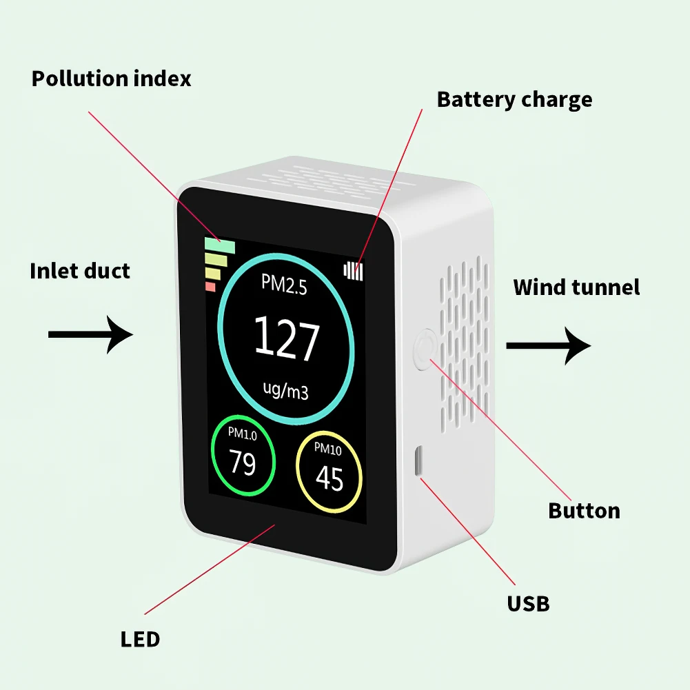 

Meter Air Quality Monitor PM2.5 Detector Detection Of Indoor Pollution With LCD Display PM1.0 Detector For Home Office Black