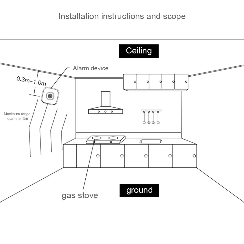 Wi-Fi смарт-телефон дистанционный тревожный детектор утечки горючего биогаза CH4