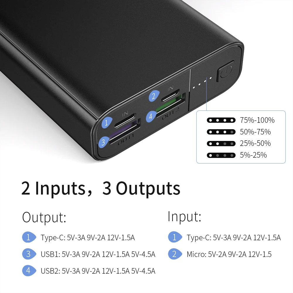 Essager 20000 мАч Внешний аккумулятор PD QC 3 0 Быстрая зарядка портативный внешний