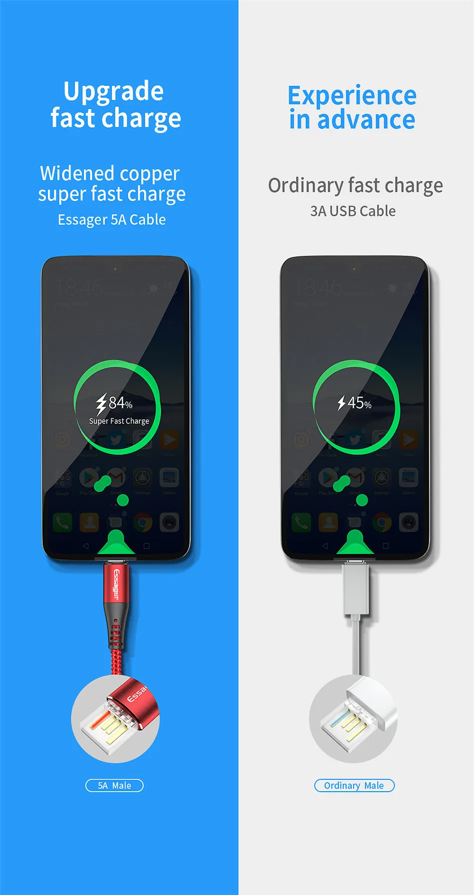 Кабель Essager 5A usb type-C для huawei mate 20 10 P30 P20 Pro Lite USBC Быстрая зарядка type-C кабель для мобильного телефона USB-C шнур зарядного устройства