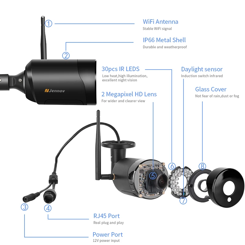 Jennov 8CH комплект наружной беспроводной системы видеонаблюдения 5MP HD WIFI 12 дюймов