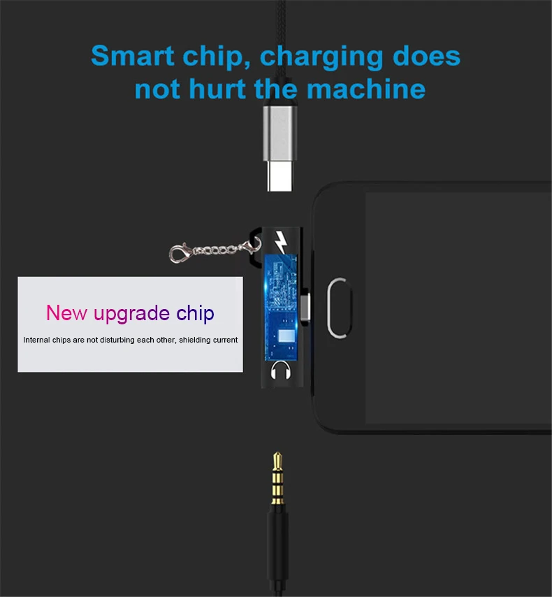 2 в 1 Тип C до 3,5 мм разъем 3,5 мм наушники USB C разветвитель разъем для Xiaomi mi9 samsung S10 Plus type C адаптер для наушников