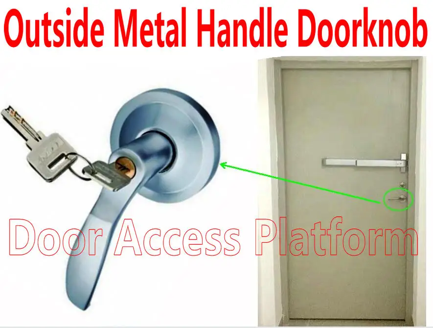Металлический корпус дверная ручка для людей снаружи чтобы войти в дверь
