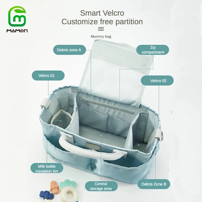 

MAMON Muti-function Portable Mommy Disaper Bag Larger Capacity Waterproof Antifouling Durable Stylish Backpack & Tote