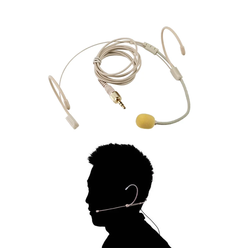 

Canfon Uni-directional Headset Condenser Microphone Compatible for Sony UTX-B1/B2/B03/40, UWP V1/D11/D21 Wireless System