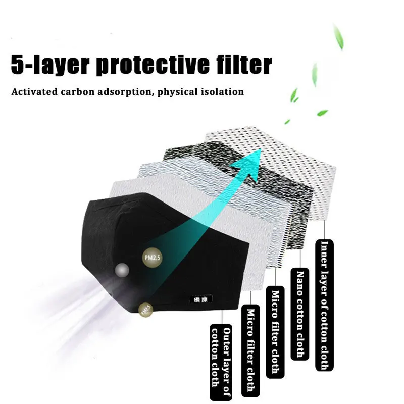 Korean Fabric Mouth Face Mask PM2.5 Anti Haze/Anti dust Pollution mouth mask Respirator With Carbon Filter Black | Красота и здоровье