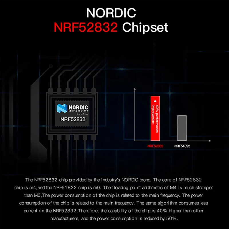 ESEED SN60 Смарт-часы для мужчин IP68 Водонепроницаемый l1.3 дюймов экран длительное время ожидания монитор сердечного ритма погоды и погоды Смарт-часы для женщин