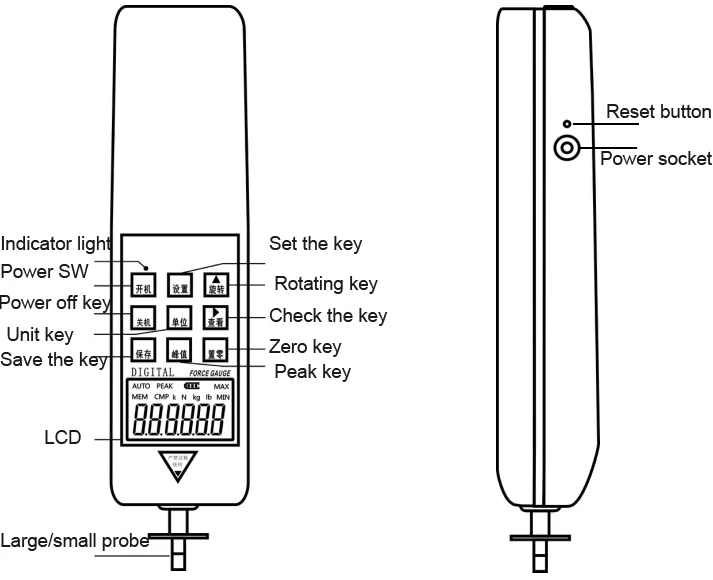 

EY-4 Digital Fruit Hardness Tester