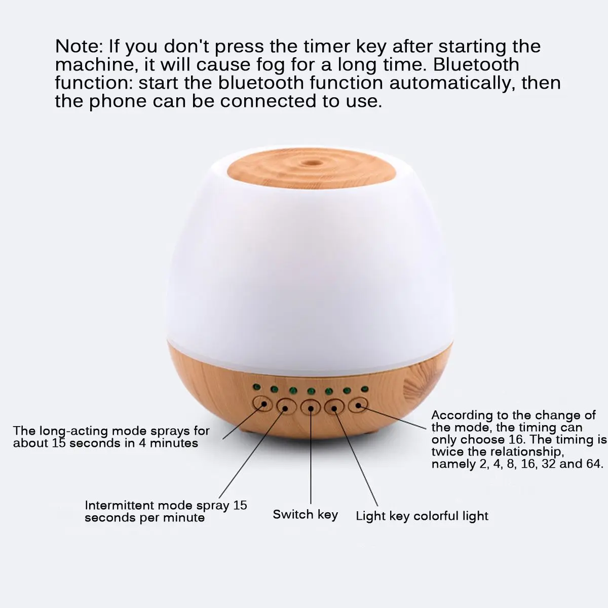 

Electric bluetooth Humidifier 400ml Essential Aroma Oil Diffuser Ultrasonic Wood Air Humidifier USB Mini Mist Maker LED Light