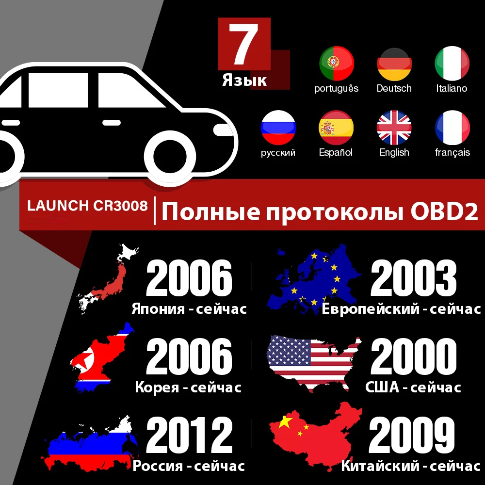 Диагностический сканер OBD2 LAUNCH X431 CR3008 устройство для чтения кодов двигателя с