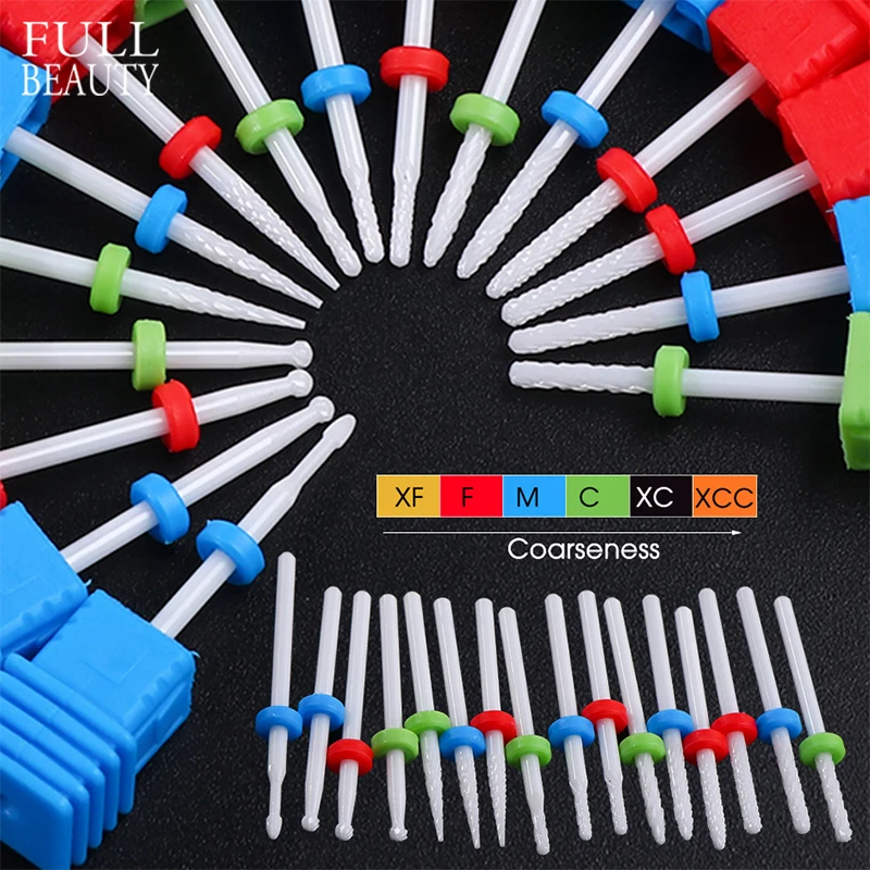 1 шт. маленькая круглая Машинка для удаления омертвевшей кожи пилка ногтей