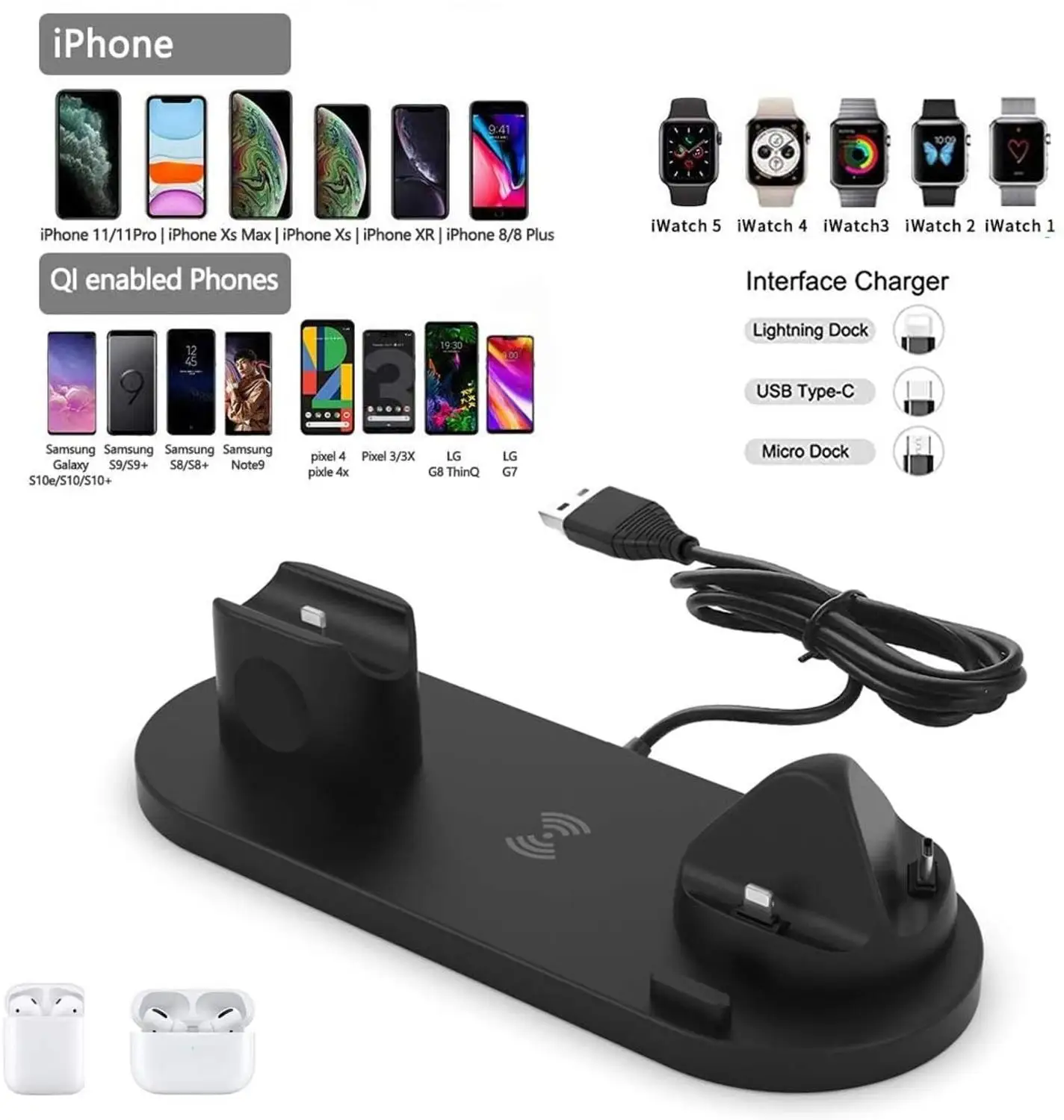 

CDEN 4-in-1 wireless charging Dock Station Fast Charging for iPhone 11 Pro X XS Max XR 8 Apple Watch 2 3 4 5 AirPods Pro
