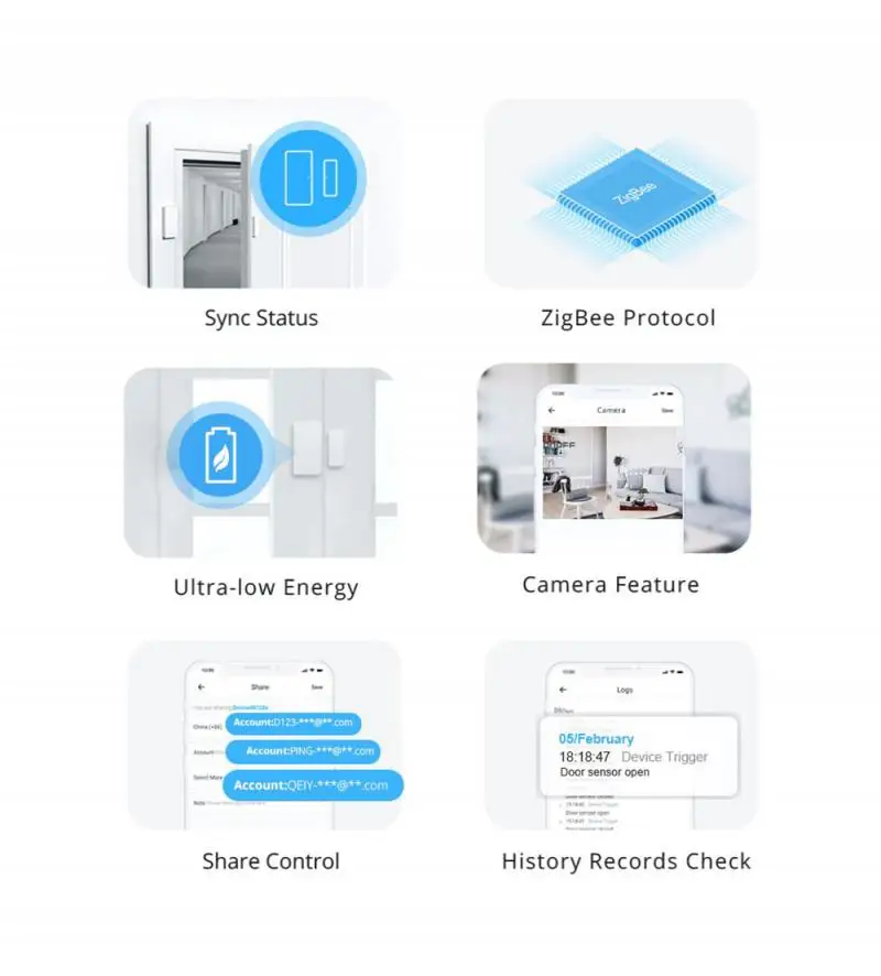 

SONOFF SNZB-04-ZigBee Smart Door and Window Sensor Smart Home E-WeLink App to use with Google Home SONOFF ZBBridge Alexa mi home