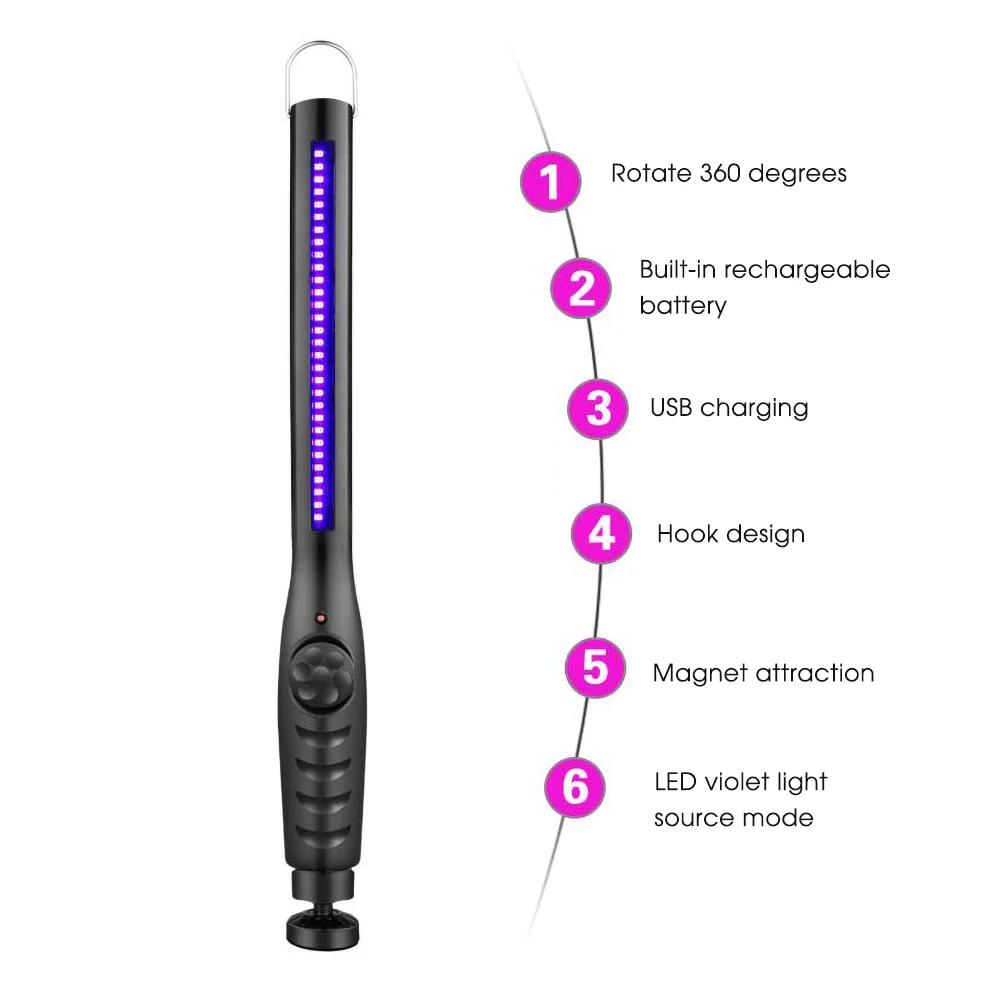 Бактерицидсветильник Портативный стерилизатор УФ лампа перезаряжаемая