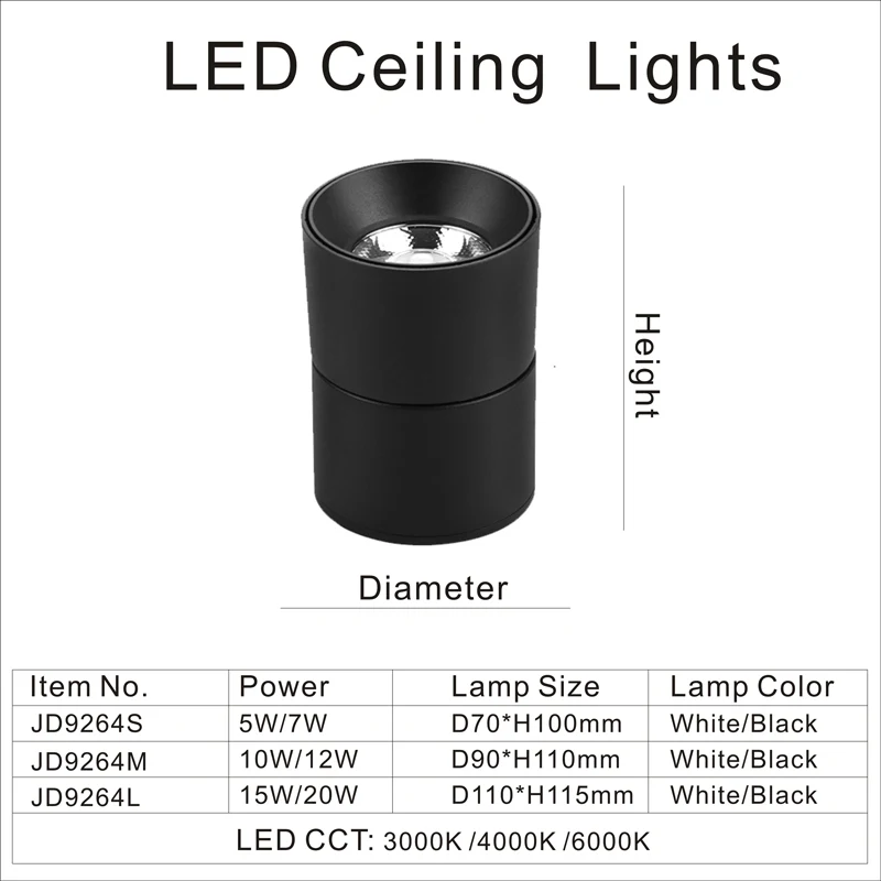 Современные потолочные светильники Светодиодный точечный светильник