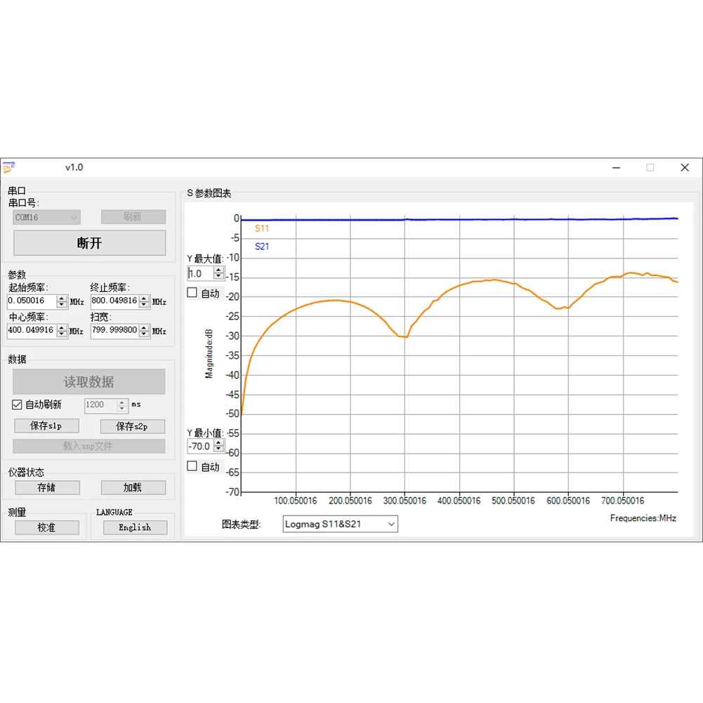 Nano VNA антенный анализатор портативный сетевой короткая волна MF HF VHF ПК управление
