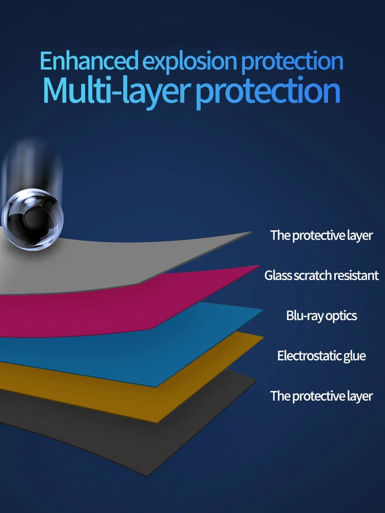 Гибкое закаленное стекло KPAN HD для MacBook Pro 15 с Retina Model A1398 защита экрана от синего