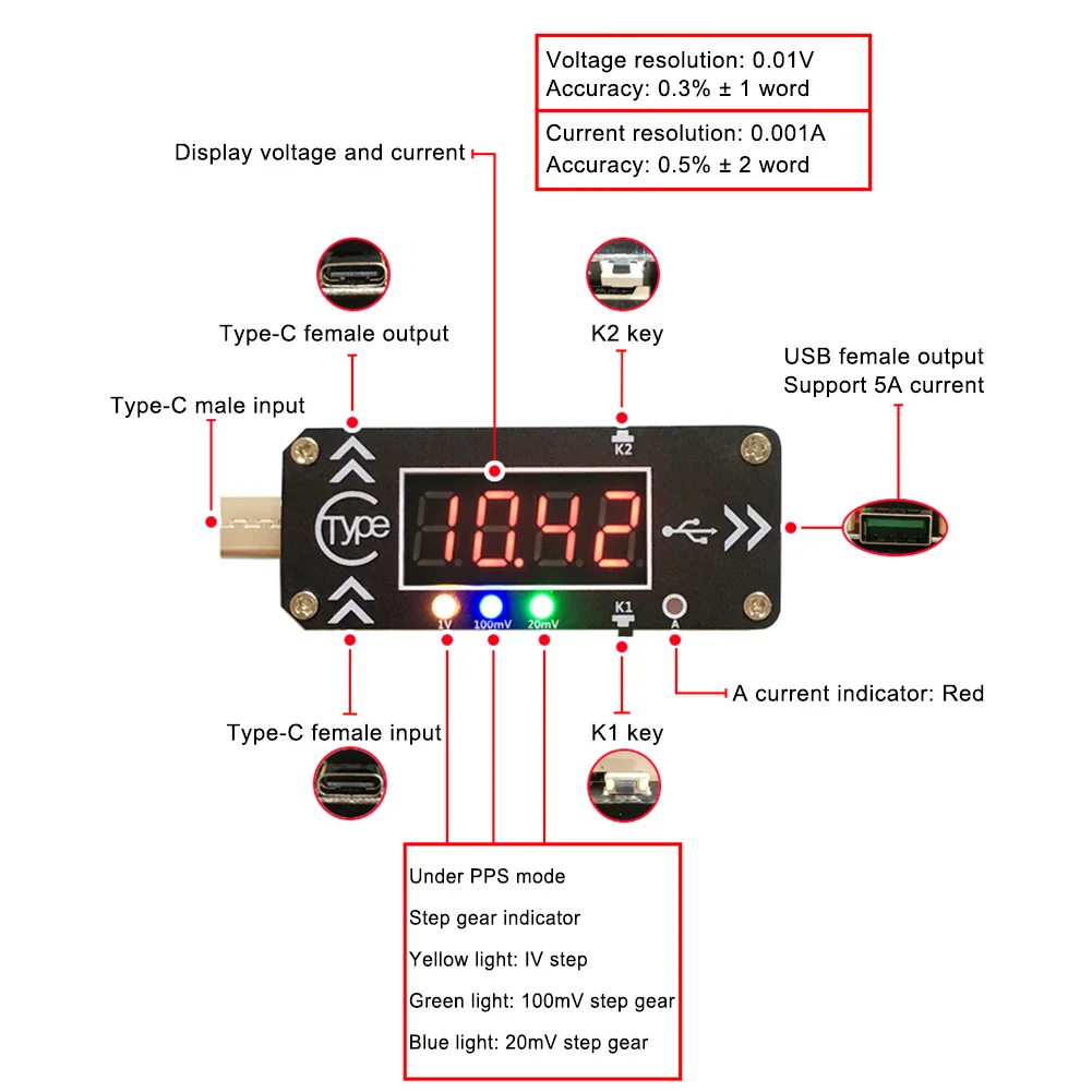 4-20V USB Type C Electronic Components High Precision Compact Fast Charging Battery Accessories Multifunction PD Trigger 5A | Электроника