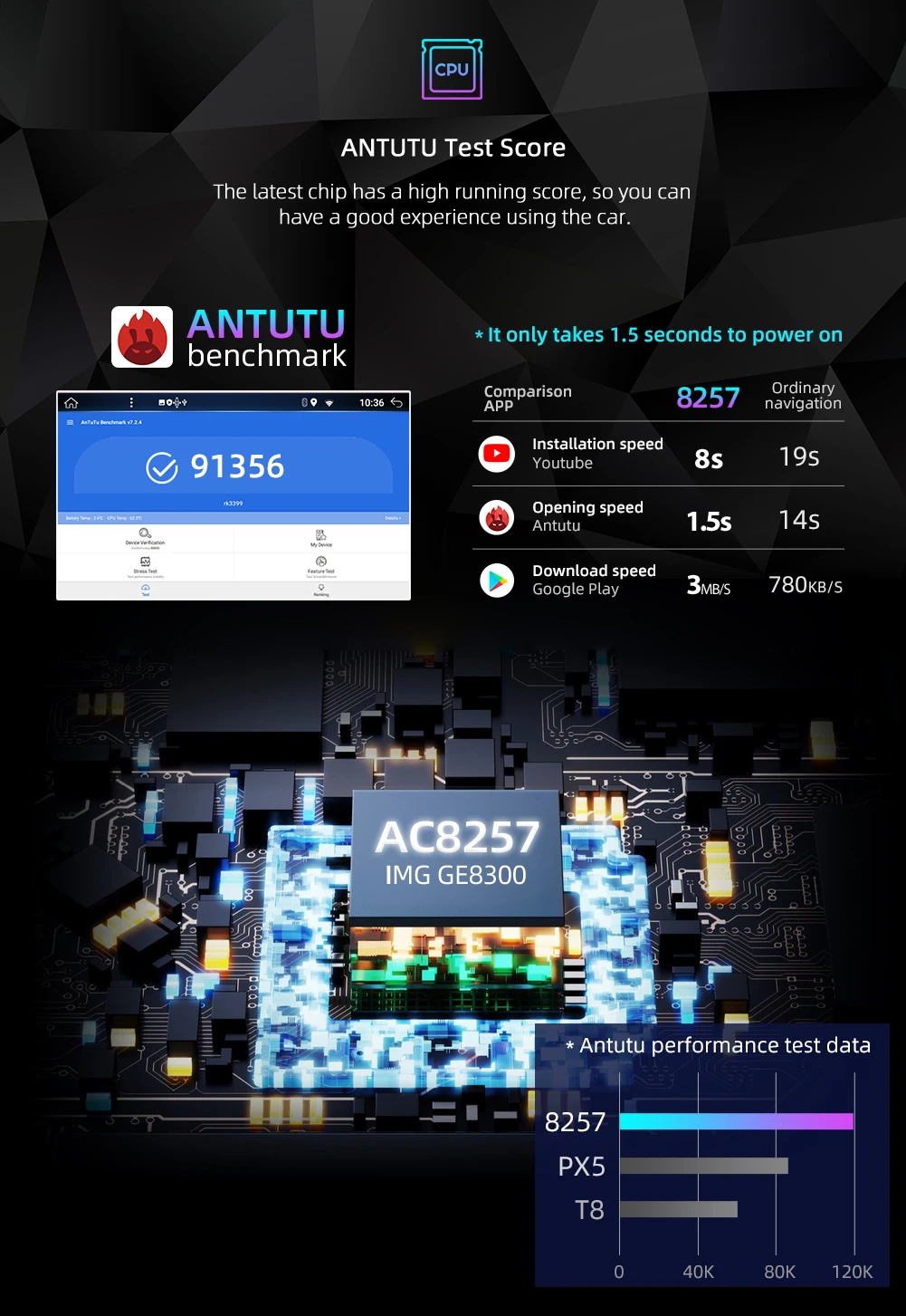 Автомагнитола Bosion Android 10 0 мультимедийный проигрыватель GPS-навигация для Toyota Corolla