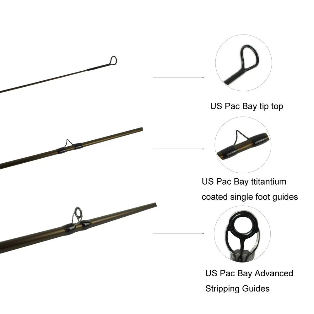 Специальная распродажа! Aventik IM12 3wt 11ft 5SEC Medflex Action Nymph Fly Rod 135 г NEW|Удочки| |