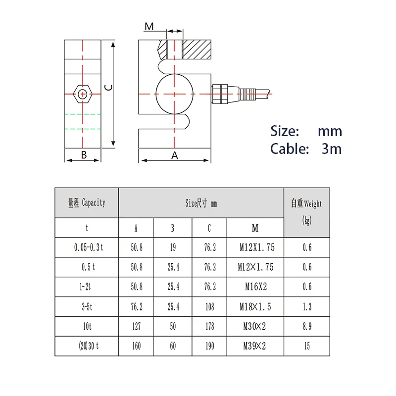 S Type High Precision Alloy Steel Tension Compression Load Cell For Bench Scale Easy To Use | Инструменты