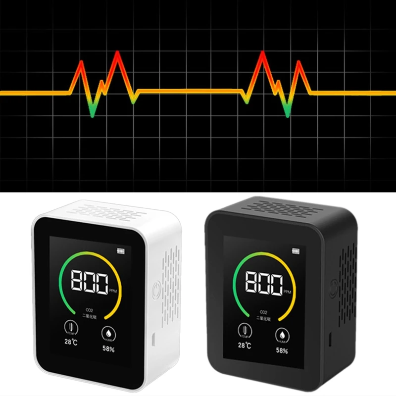 

Co2 Meter Co2 Detector Sensor Gas Concentration Content Color Screen TFT Intelligent Air Tester Air Quality Monitor 400-5000 PPM