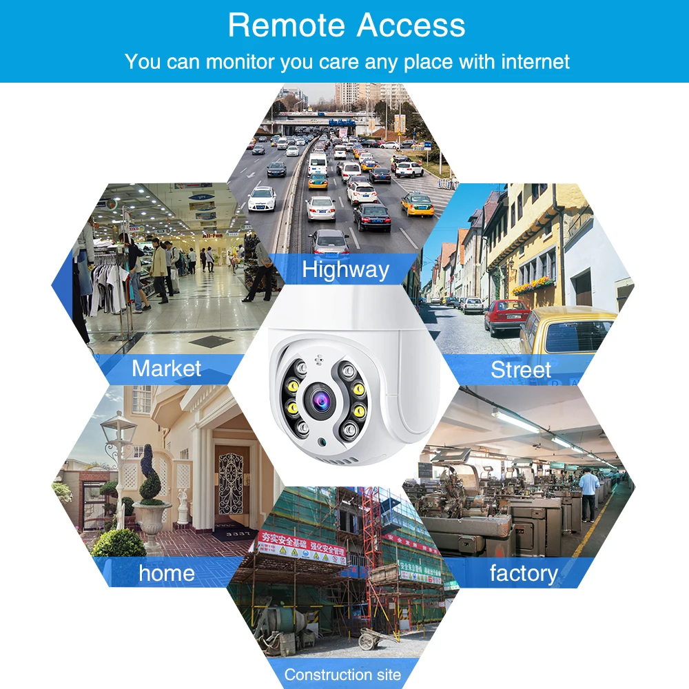 

5MP Auto tracking IP Camera Outdoor Night Vision Mini Speed Dome CCTV Camera WIFI 1080P Home Security Video Surveillance Camara