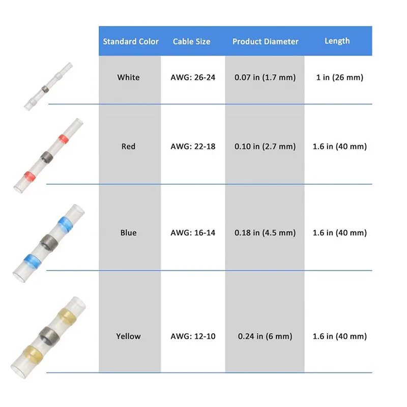 30/50/100 шт. желтые изолированные водонепроницаемые стыковые разъемы для проволоки