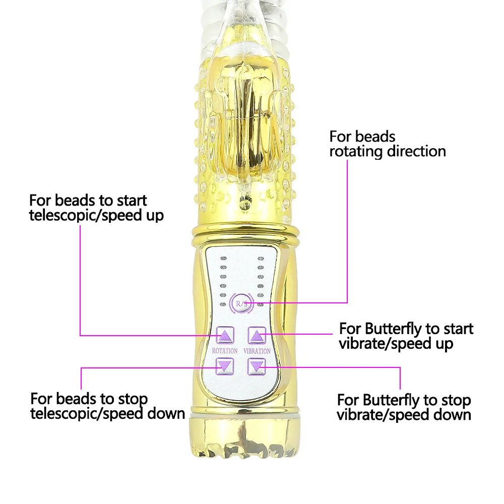 USB Перезаряжаемый многоскоростной Вращающийся вибратор бабочка Стимулятор