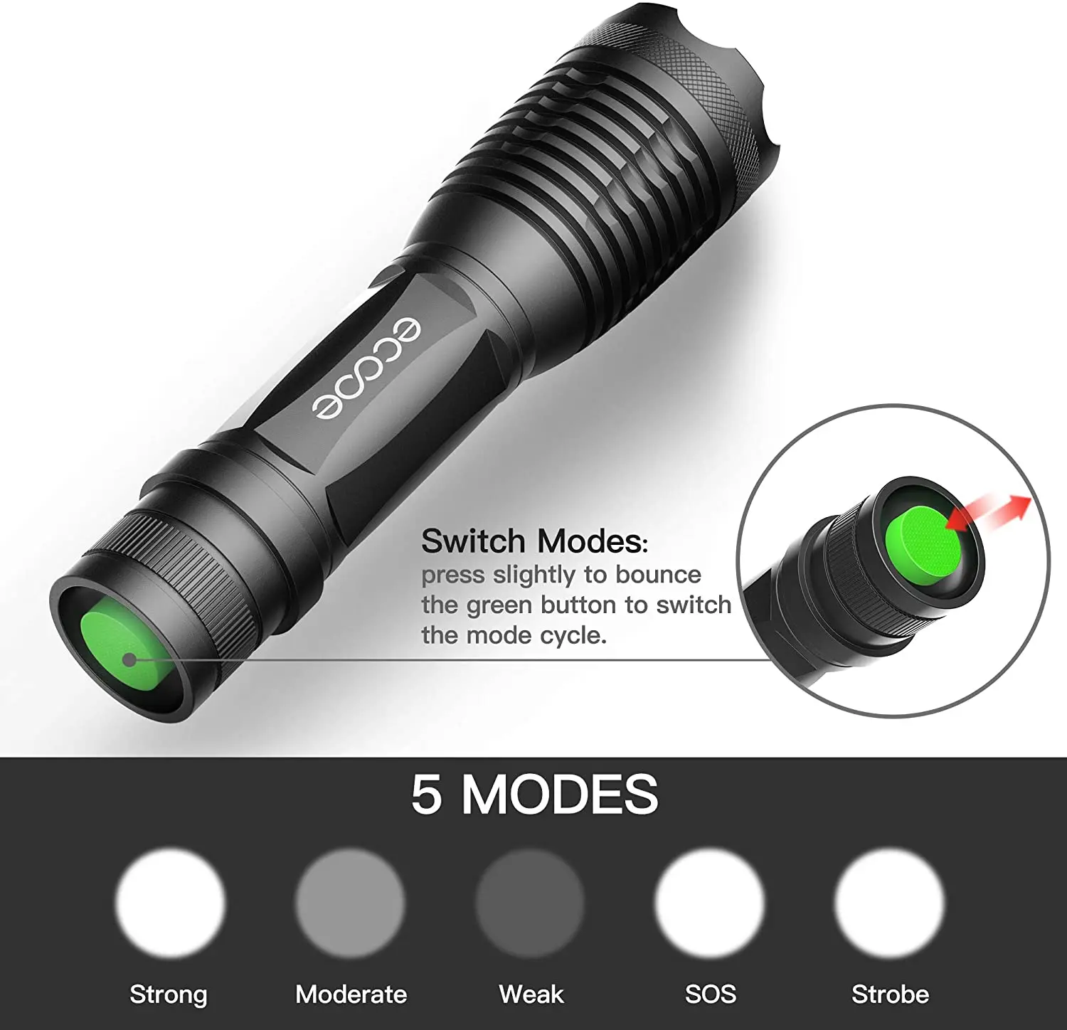 Светодиодный фонарик ультра яркий фонарь IPX6 Водонепроницаемый кемпинговый