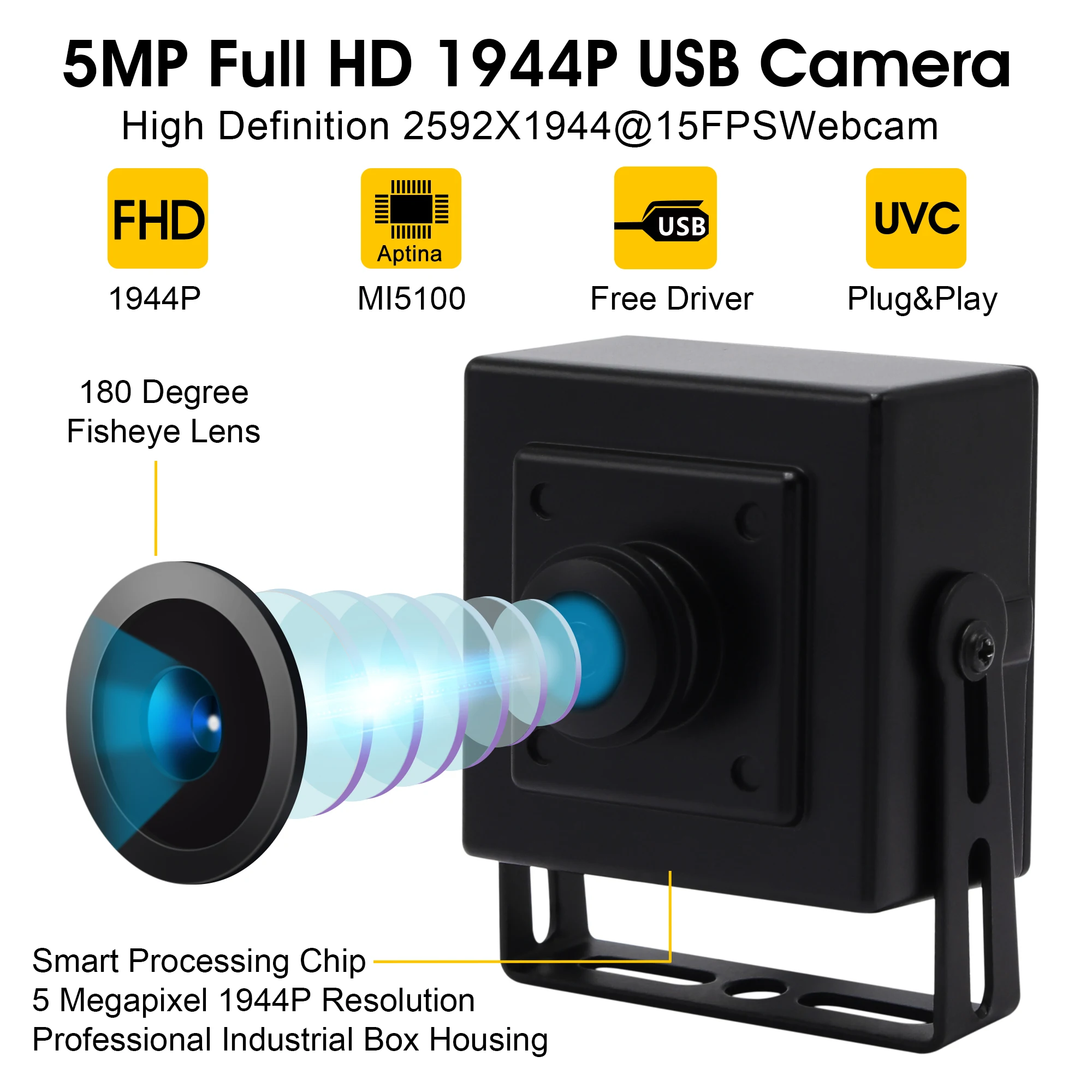 ELP 5MP 2592*1944 HD High Speed 30fps@1080P 180degree Fisheye Lens USB Camera CCTV Mini box Wide Angle Webcam for PC Laptop |