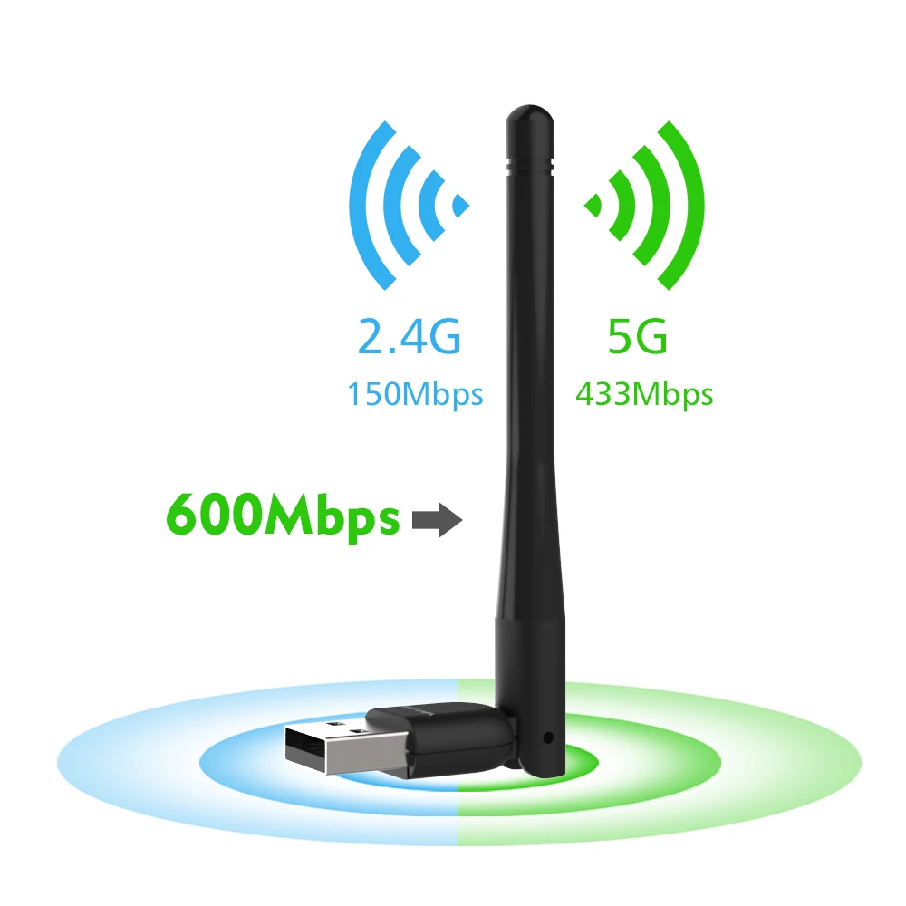 Wi-Fi-адаптер Wavlink AC600 5 ГГц 600 Мбит/с | Компьютеры и офис