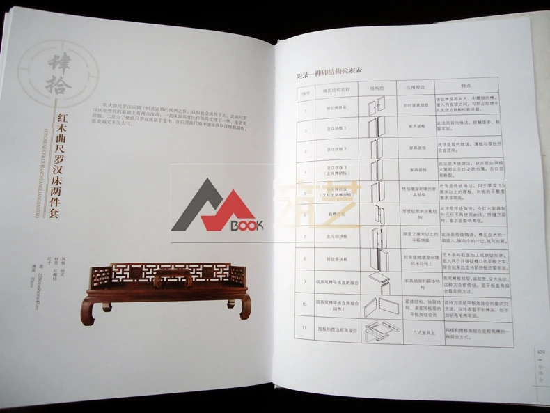 Китай tenon and врезной структурный анализ 81 метод конструкции классической