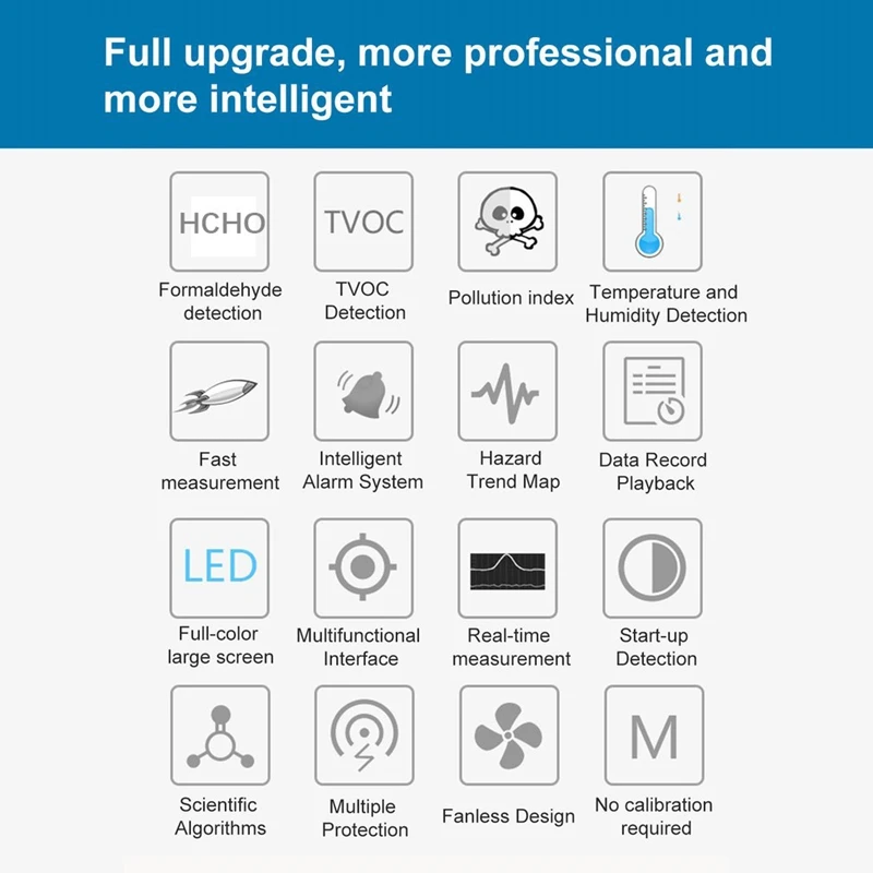 

Multifunction Air Quality Monitor PM2.5 Gas Analyzer Dust Sensor LCD Display Gas Tester Indoor Formaldehyde Detector