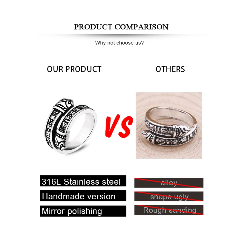 Мужское кольцо на удачу от BEIER из нержавеющей стали 316L в стиле панк ювелирное