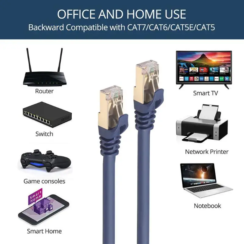 1/3/5/10/15/20m Cat8 Ethernet Cable 40Gbps SFTP Super Speed RJ45 Network Lan Patch for Router Laptop Wire Cord |