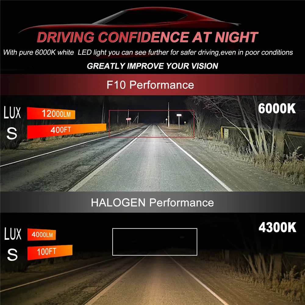 

F10 H27/880/881 H1 H3 H7 H11 Car LED Headlight Bulb 60W 12000LM 6000K H4 Hi-Lo Beam CSP Super Bright Auto Headlamp Fog Lights