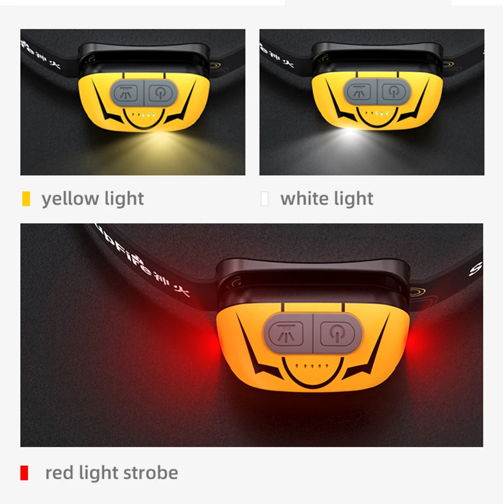 SUPERFIRE HL05-S Powerful Headlamp Camping Hiking Tourism Sensor Head Light USB Rechargeable Waterproof Headlights Work Light images - 3