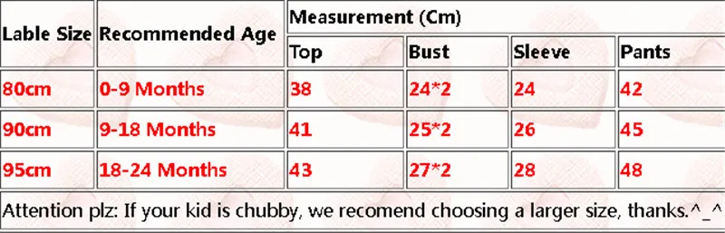 2019 Newborn Baby Kids Romper Micky Mouse Minnie Cartoon Outfits Girl Clothes Boy 3-Piece Tops+Pants+Hats 0-24 Months | Детская одежда